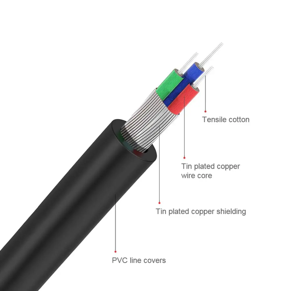 QGeeM RCA 케이블 2RCA-3.5 오디오 케이블 - Home Cinema Furniture 리뷰 및 가격