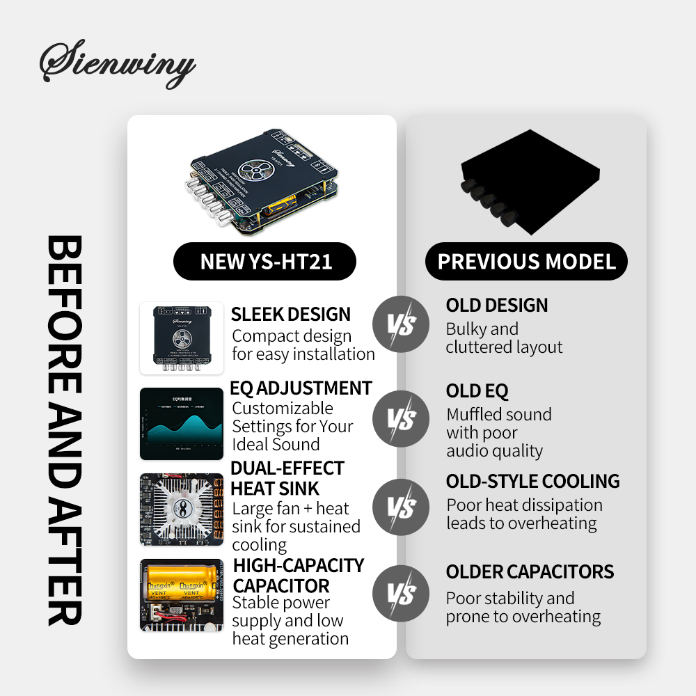 YS-HT21 APA320 블루투스 5.1 오디오 증폭 - Home Cinema Bluetooth 5.1 리뷰 및 가격