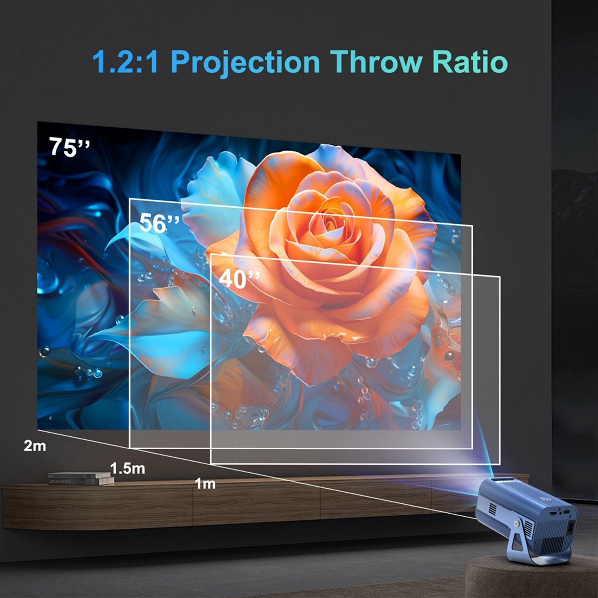 WiFi6 블루투스 4K HD 프로젝터가 탑재된 휴대용 - Home Cinema Uk 리뷰 및 가격