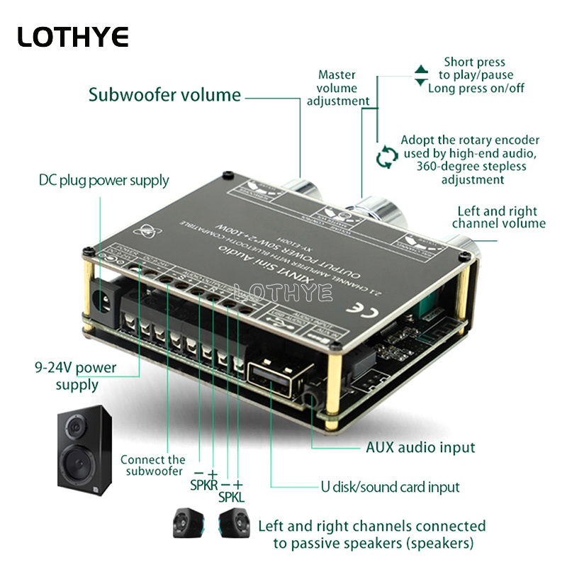 2.1 채널 50W * 2 + 100W Bluetoot - Home Cinema Bluetooth 5.1 리뷰 및 가격