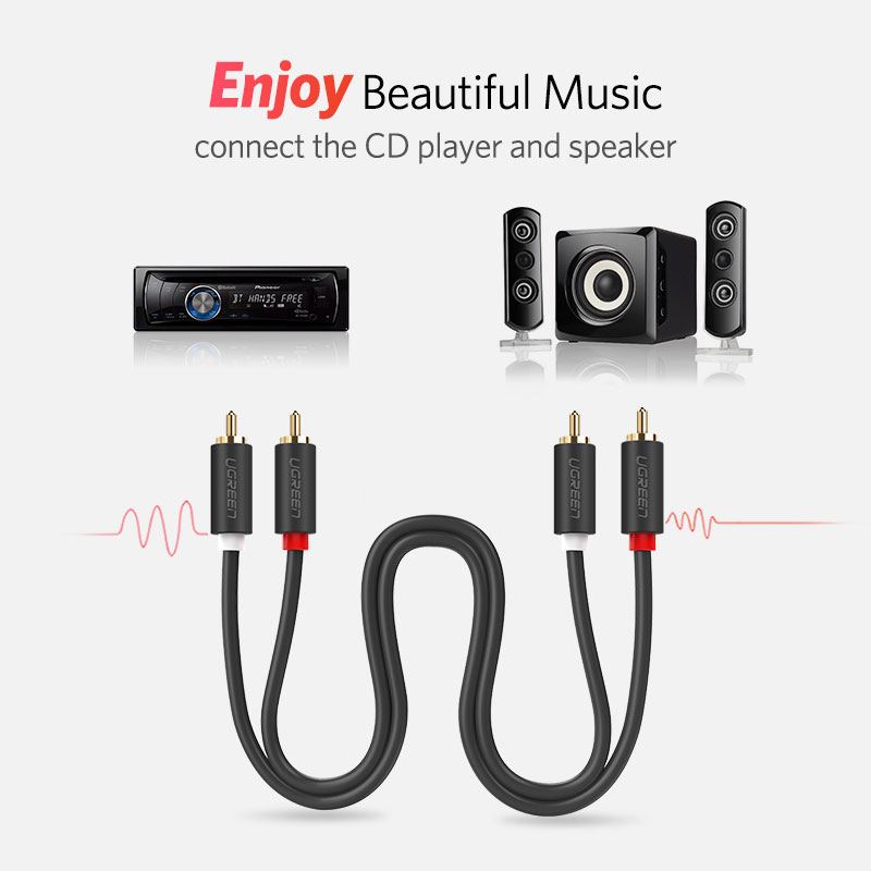 UGREEN-2RCA to 2 RCA Male to M - Home Cinema Furniture 리뷰 및 가격