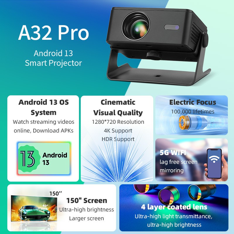 AUN A32 Pro 안드로이드 13 프로젝터 휴대용  - Home Cinema Setup 리뷰 및 가격