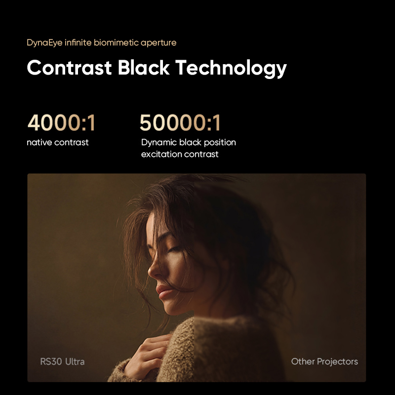 RS30 울트라 4K 레이저 프로젝터 6100 ISO  - Home Cinema Harman Kardon 리뷰 및 가격