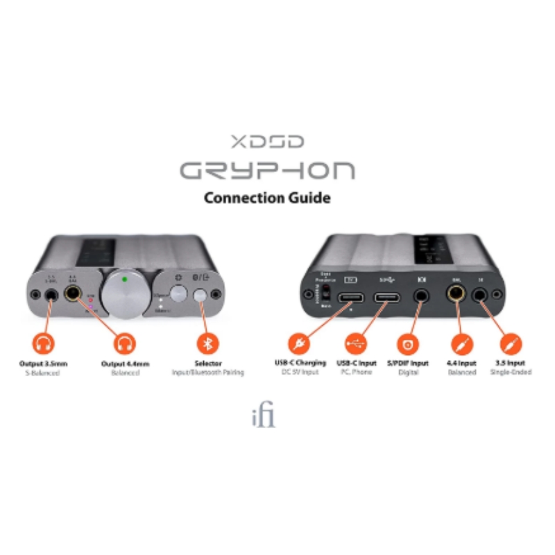 iFi xDSD Gryphon Ultra-Res Hif - Home Cinema Bluetooth 5.1 리뷰 및 가격