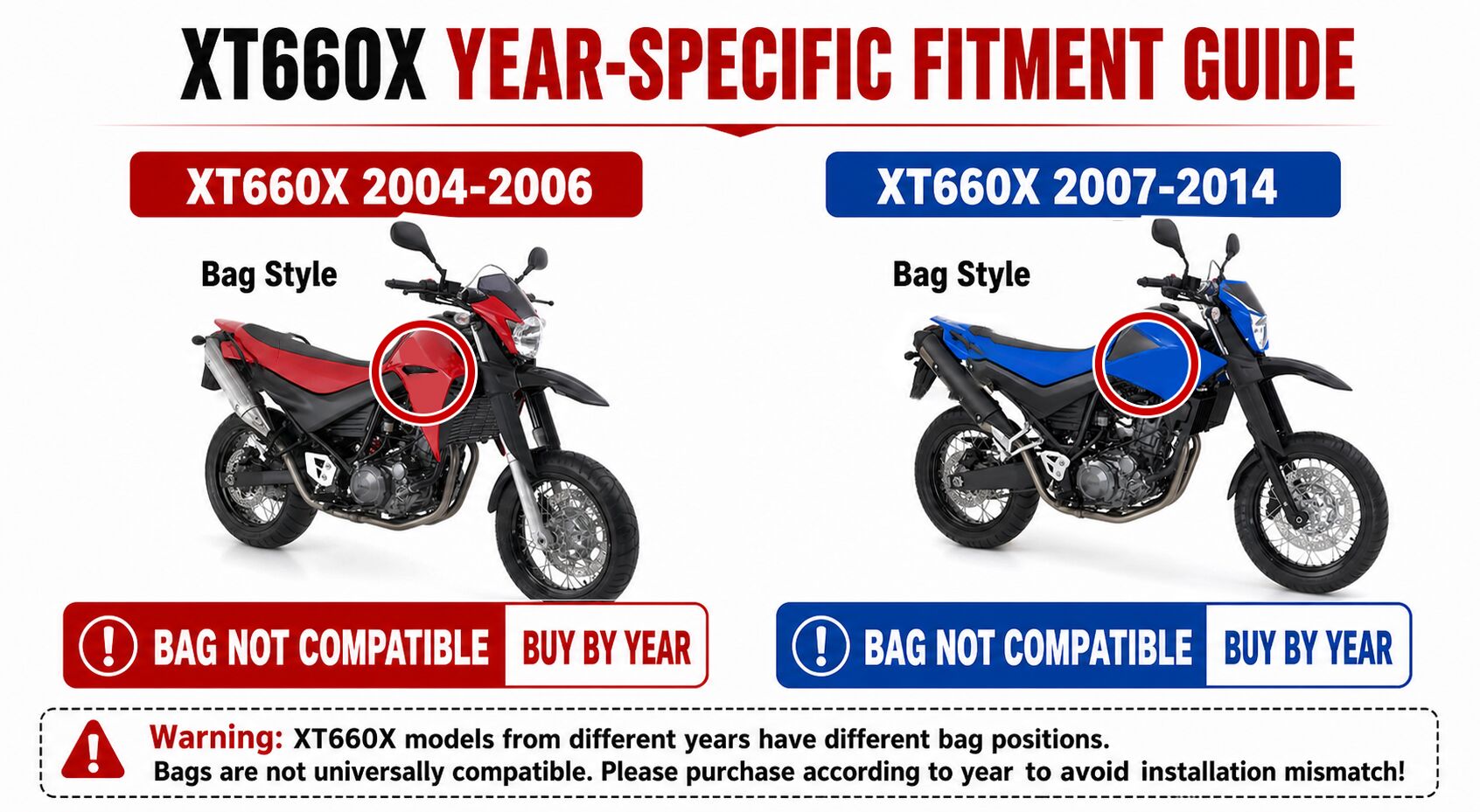 2007-2014 야마하 XT660X XT 660X 오 - Home Cinema Yamaha 리뷰 및 가격