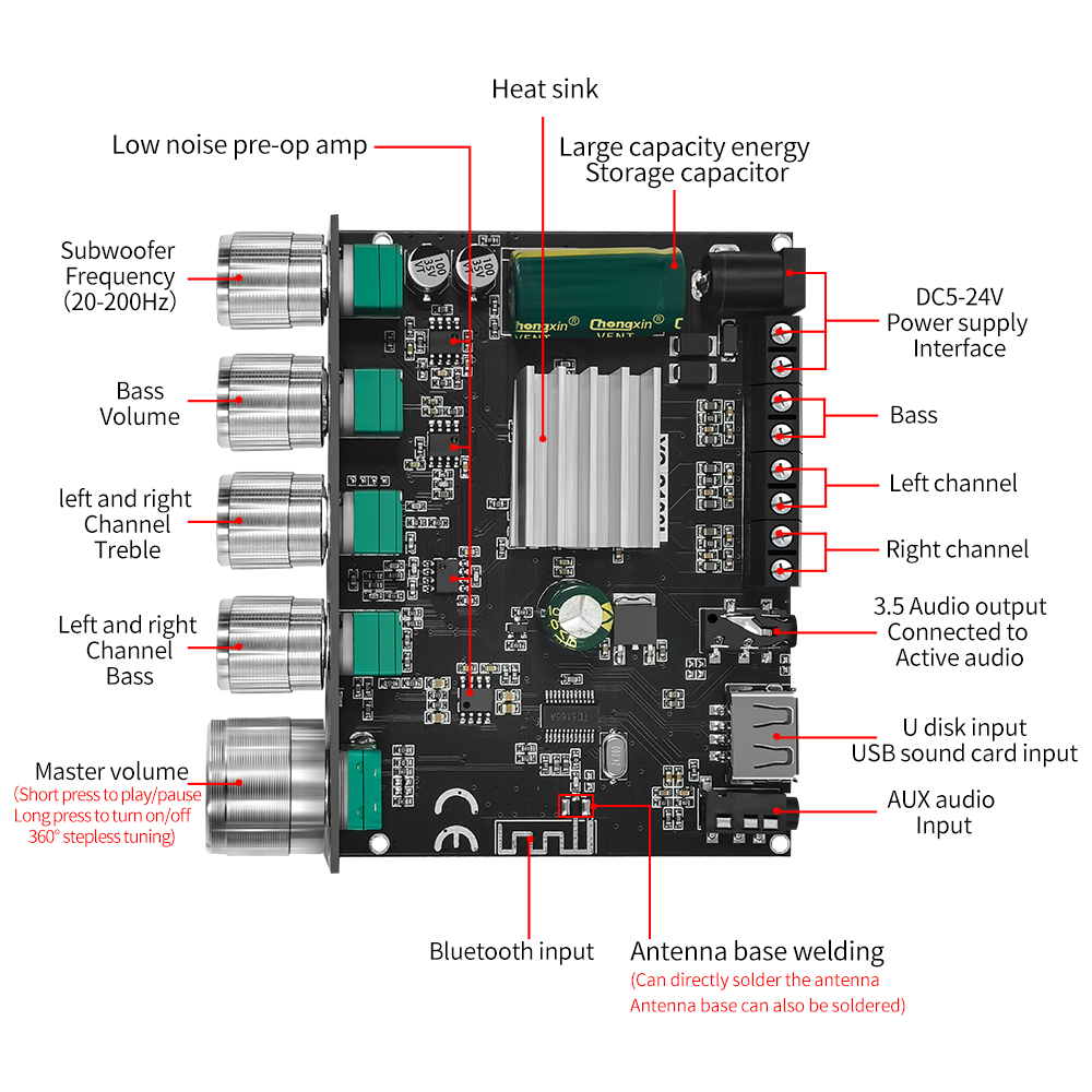 2.1 3채널 파워 베이스 앰프 보드 50WX2 100 - Home Cinema Bluetooth 5.1 리뷰 및 가격