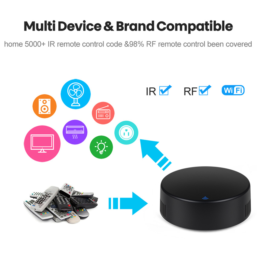 Tuya 스마트 RF IR 원격 제어 WiFi 스마트  - Home Cinema Setup 리뷰 및 가격