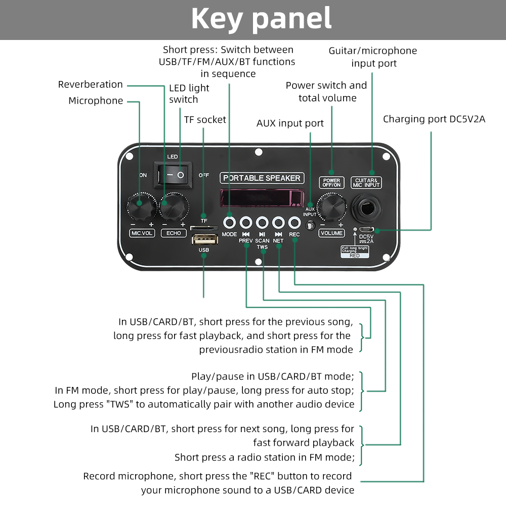 DC3.7-5V MP3 블루투스 5.1 디코더 보드 D - Home Cinema Bluetooth 5.1 리뷰 및 가격